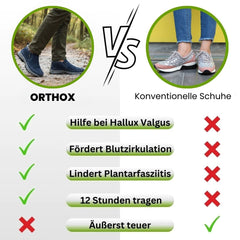 Orthox - ergonomische, wasserdichte & rutschfeste Schuhe für Herbst und Winter